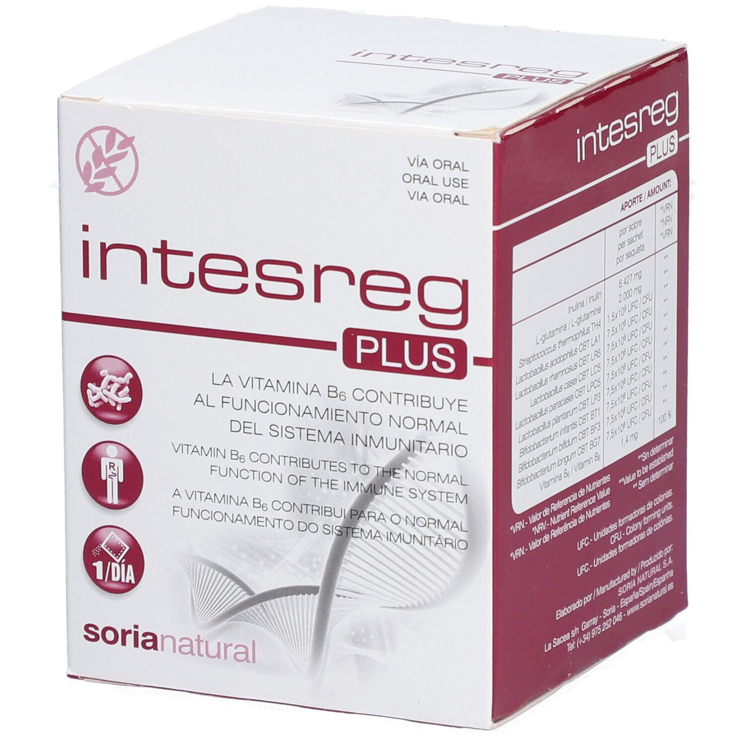 Image of Soria Intesreg Plus