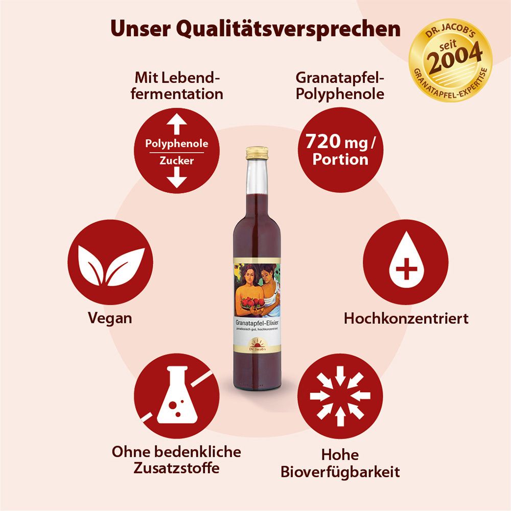 Elixir De Grenade Fermentée Du Docteur Jacob