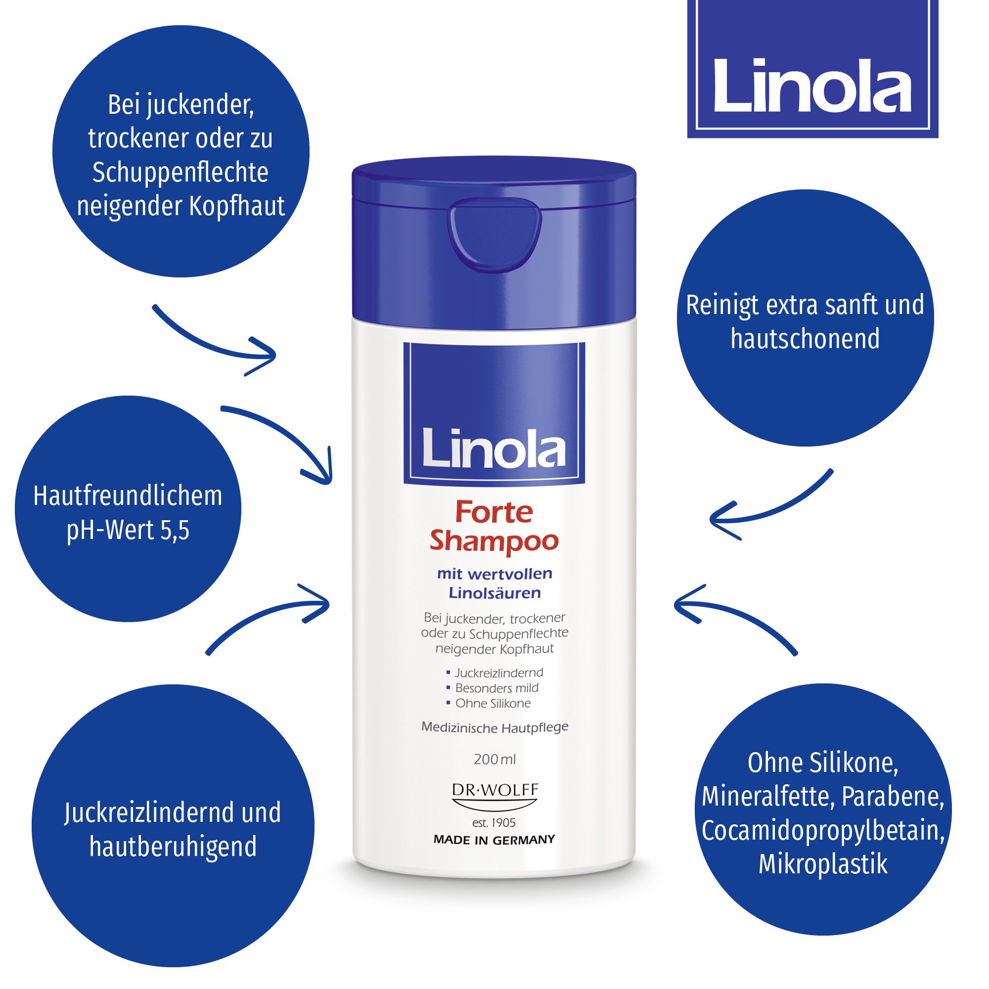 Linola Forte Shampoo - Shop-apotheke.ch